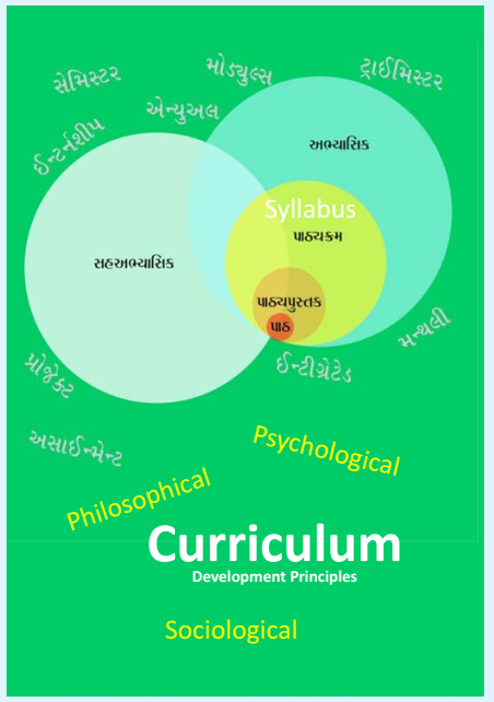Curriculum Development Principles